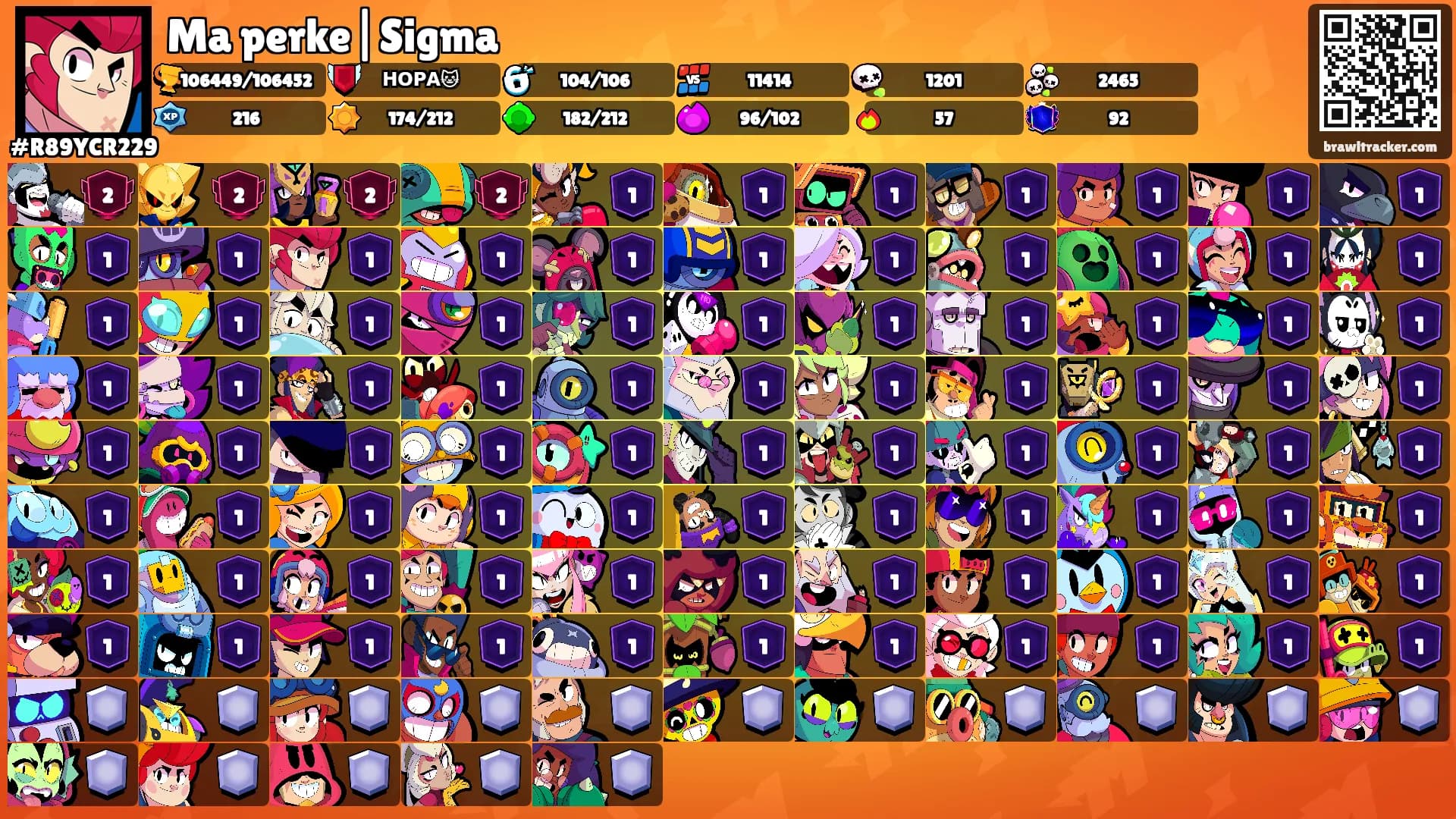 Ma perke|Sigma's Ranks