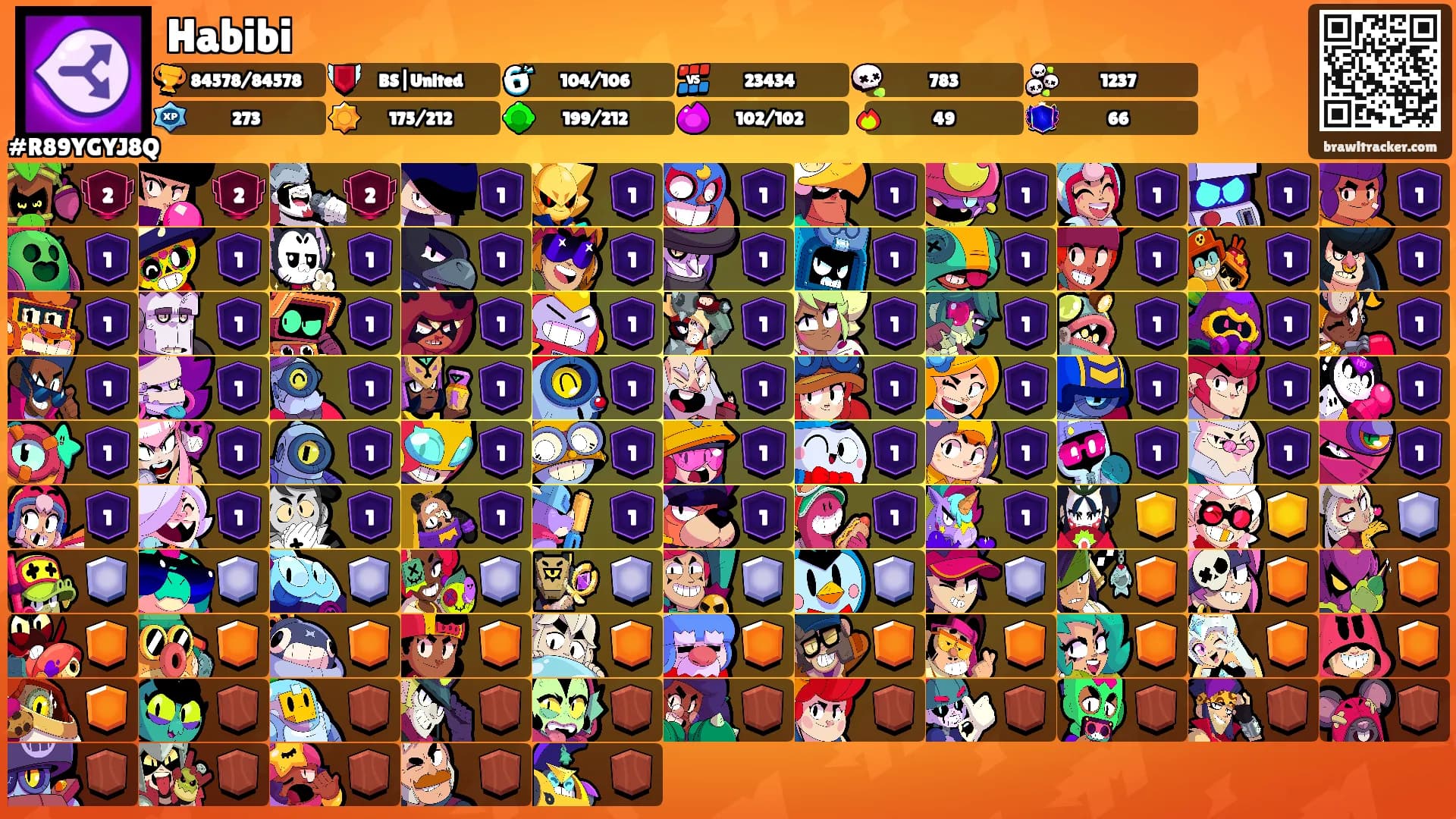 Habibi's Ranks