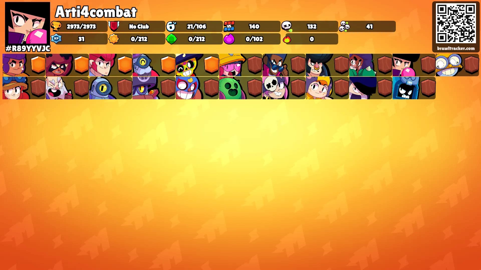 Arti4combat's Ranks