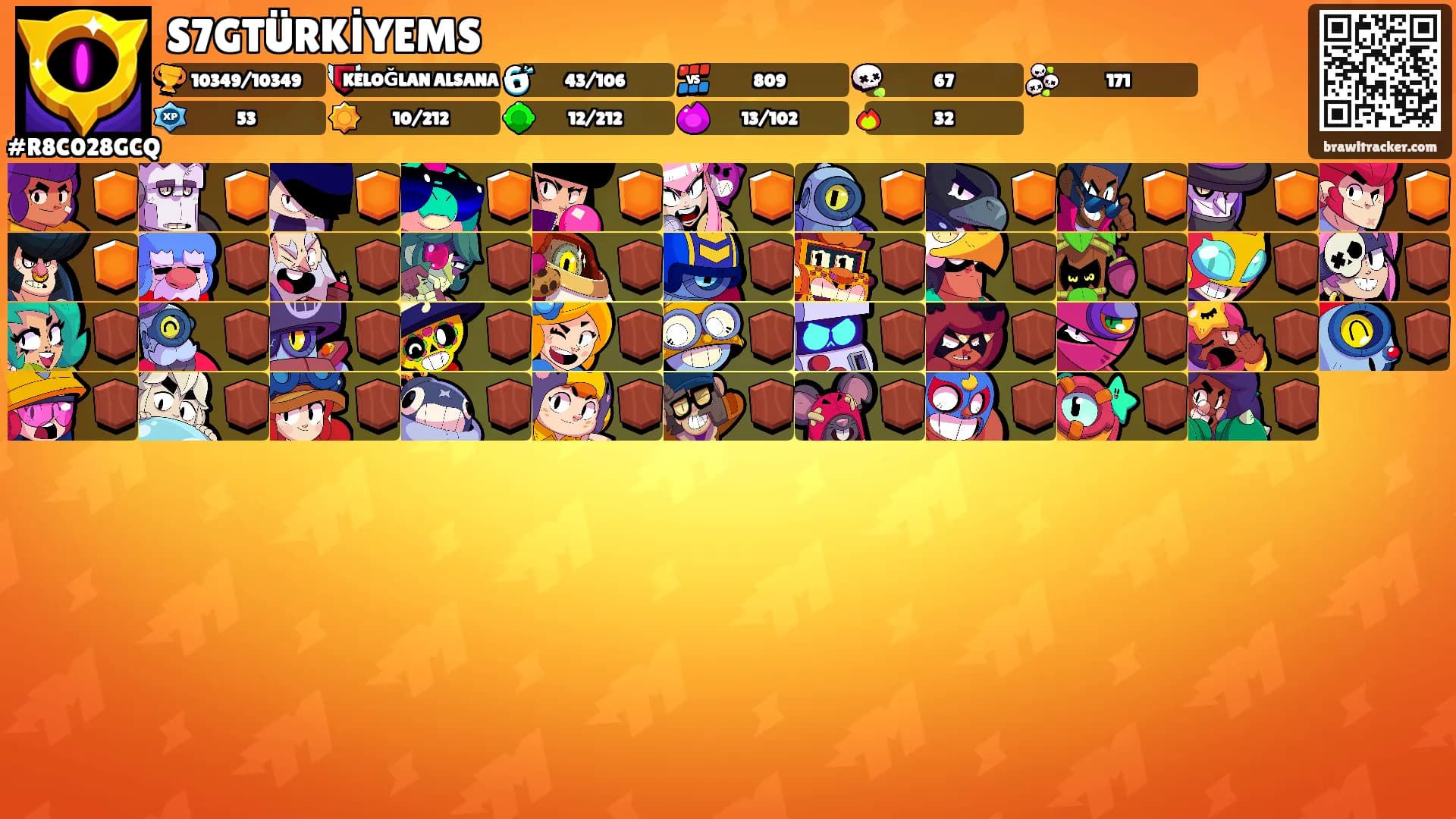 S7GTÜRKİYEMS's Ranks