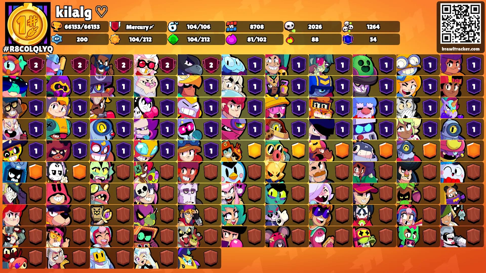 kilalg ♡'s Ranks