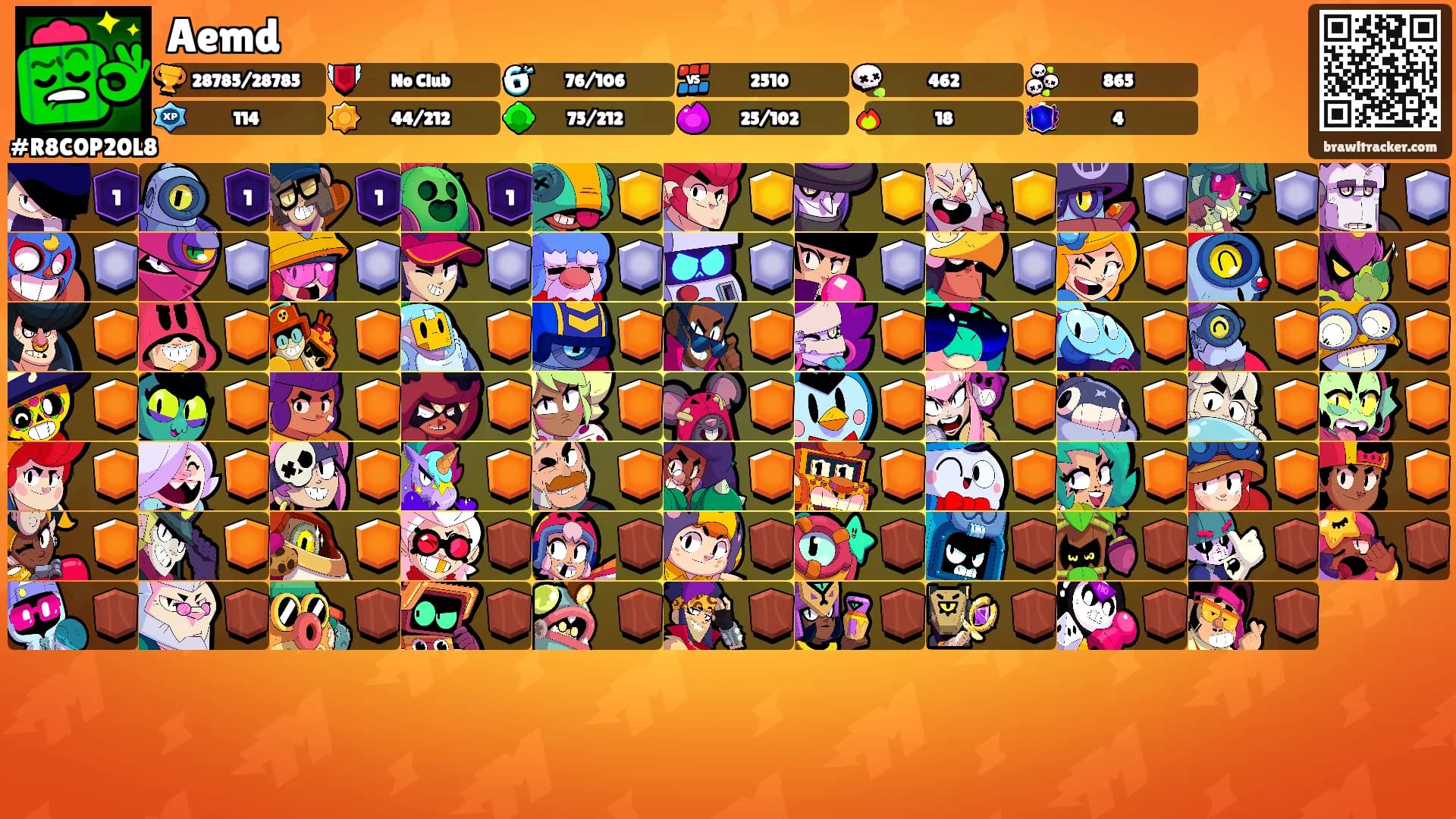 Aemd's Ranks