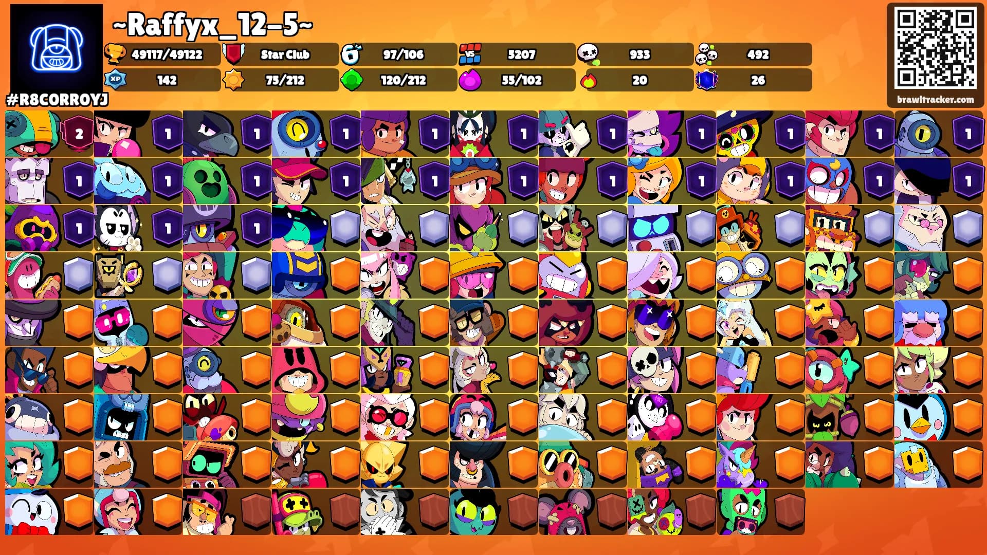 ~Raffyx_12-5~'s Ranks