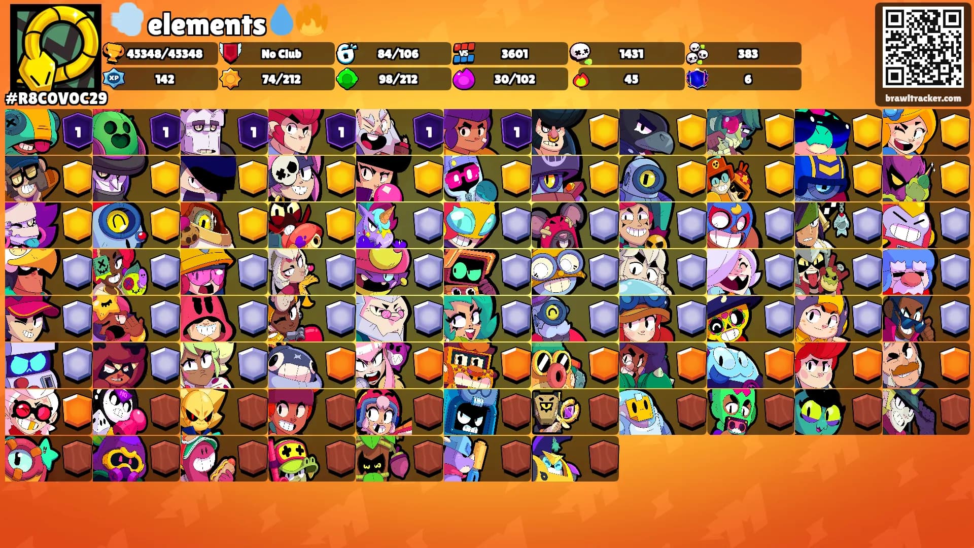 💨 elements💧🔥's Ranks