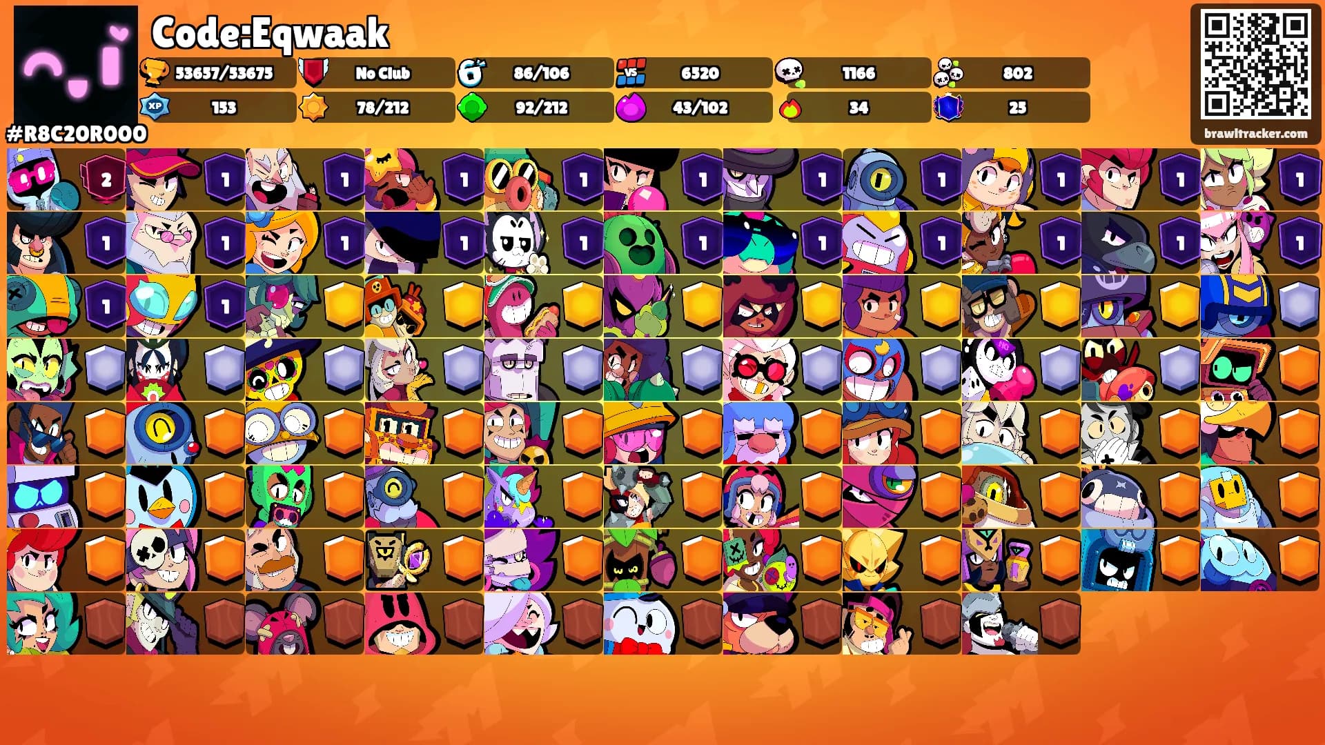 Code:Eqwaak's Ranks