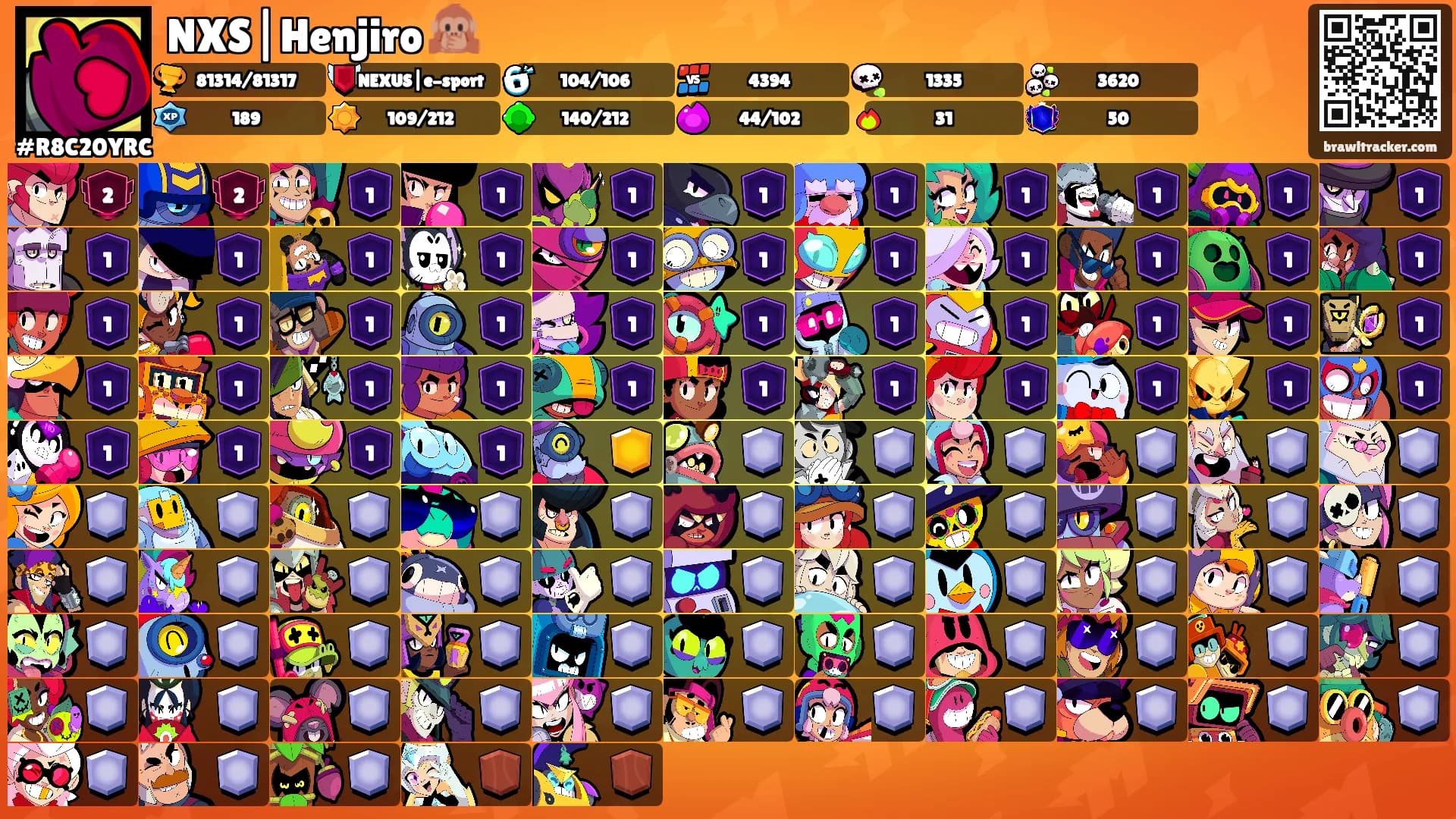NXS|Henjiro 🙊's Ranks