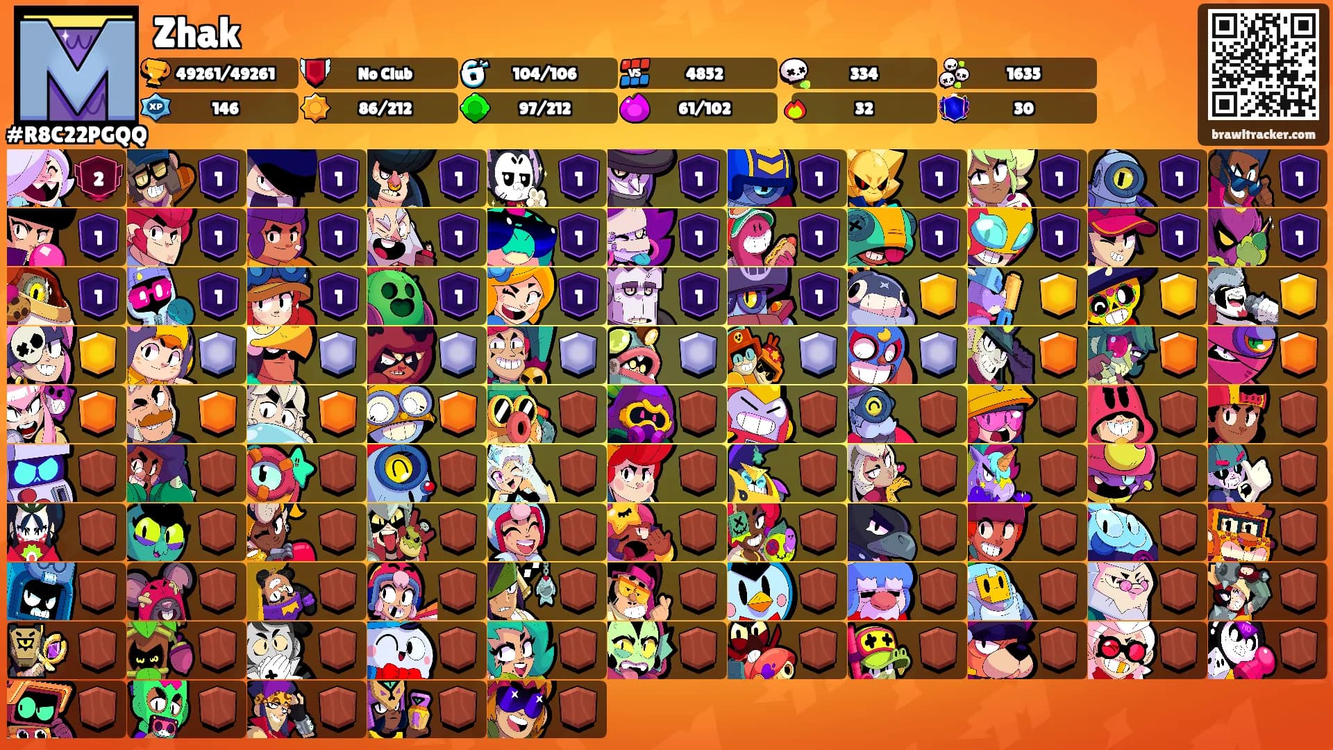Zhak's Ranks