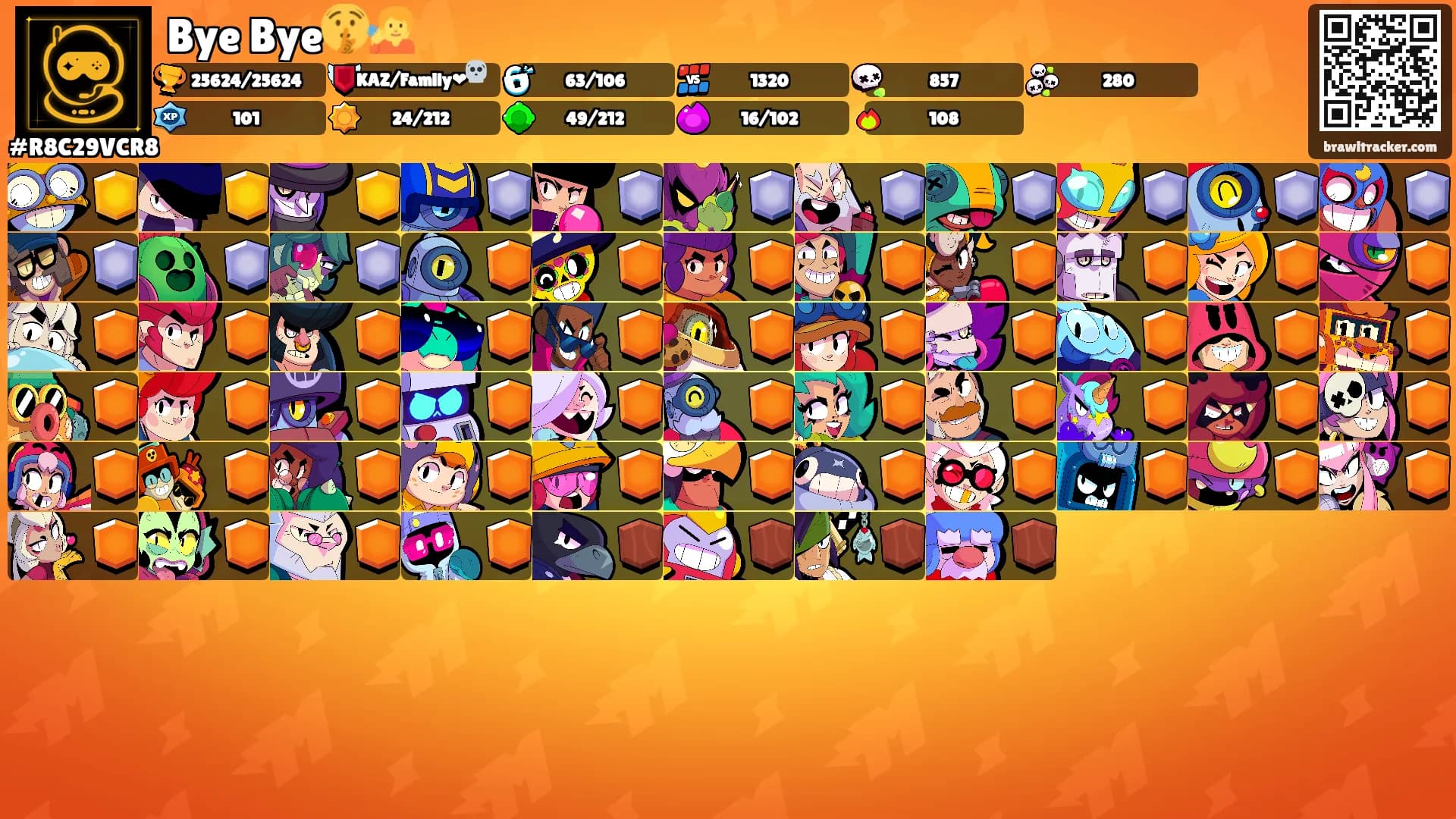 Bye Bye🤫🧏's Ranks