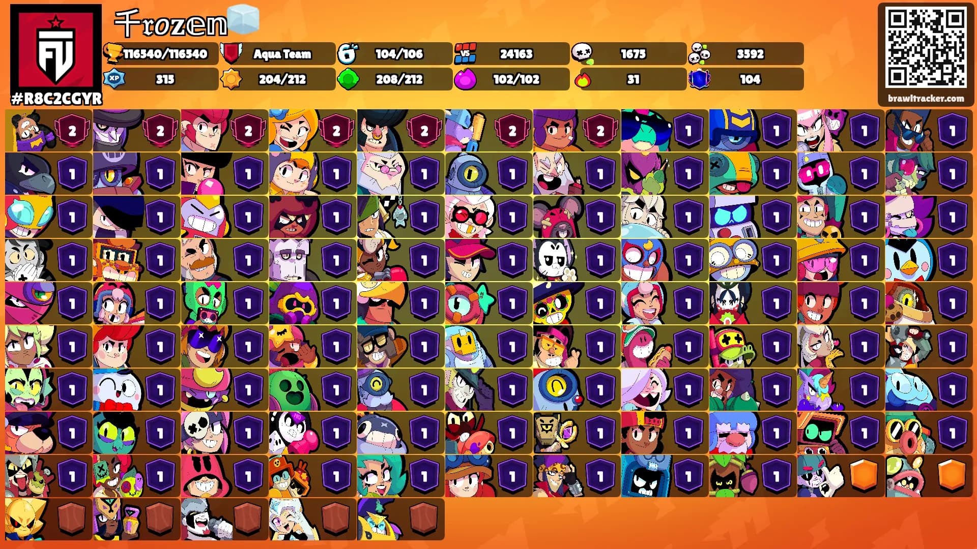 千𝔯𝘰𝐳𝕖𝕟🧊's Ranks