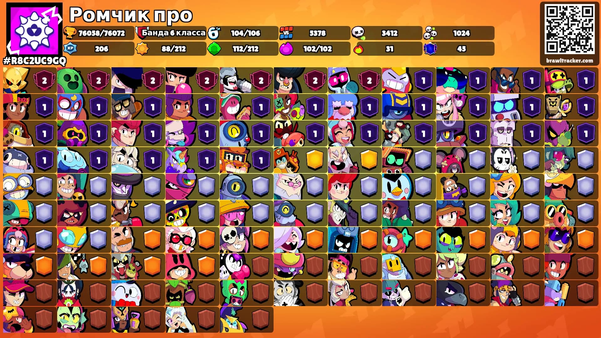 Ромчик про's Ranks