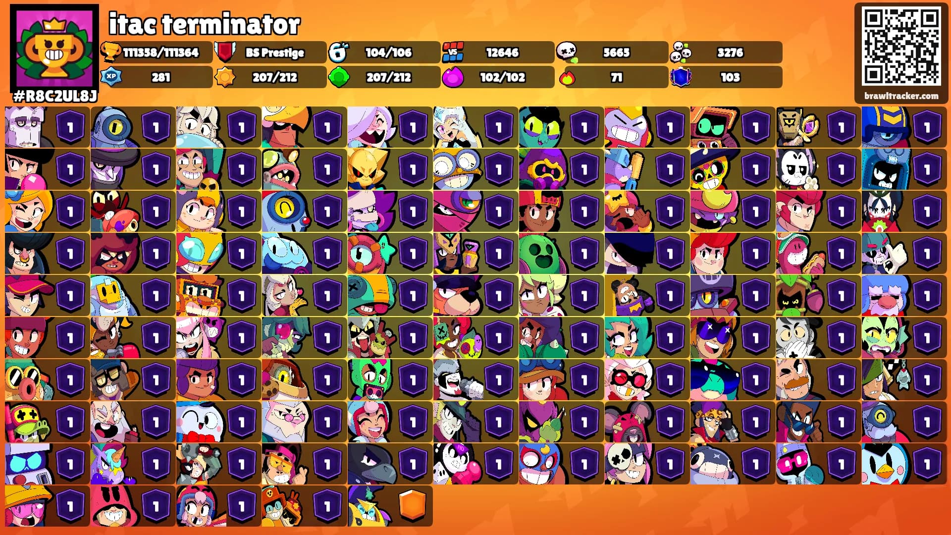 itac terminator's Ranks
