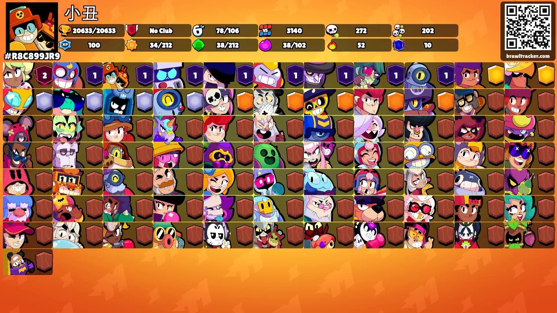 小丑's Ranks