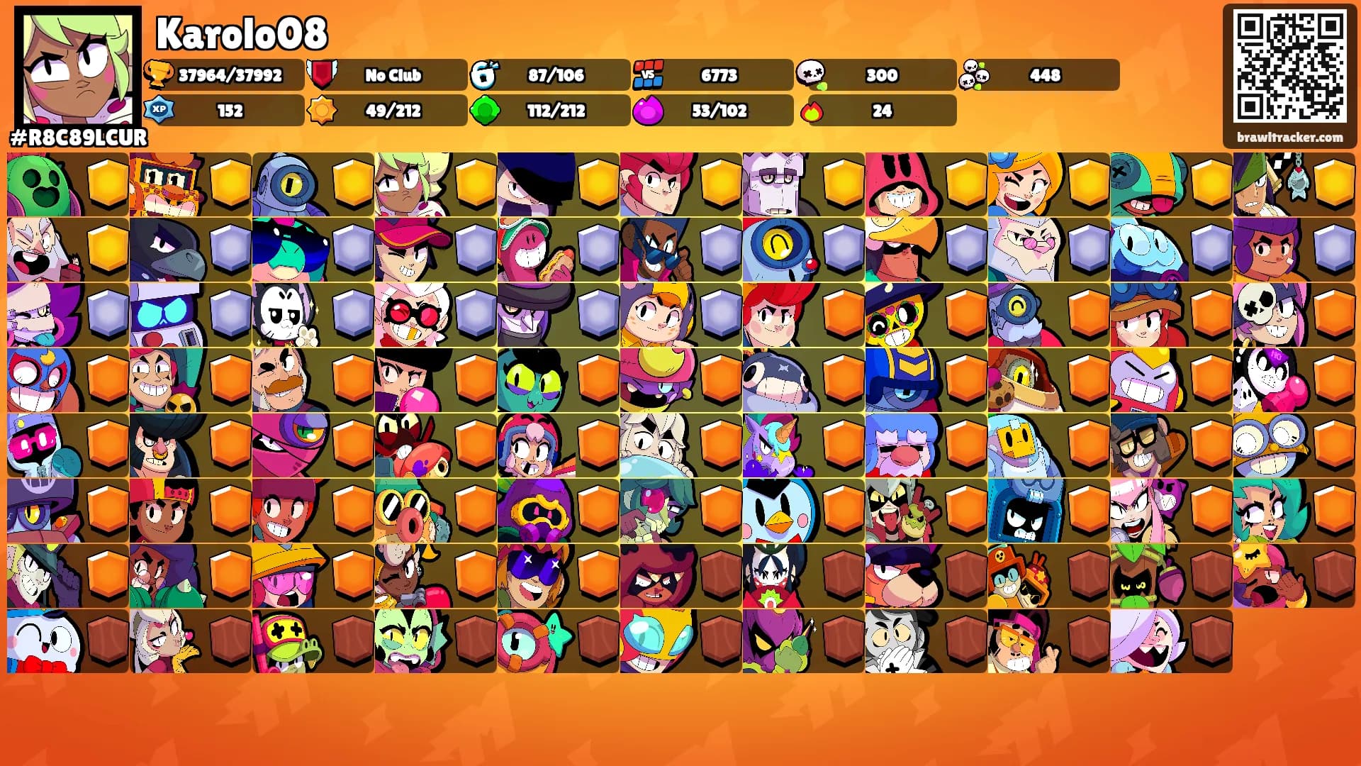 Karolo08's Ranks