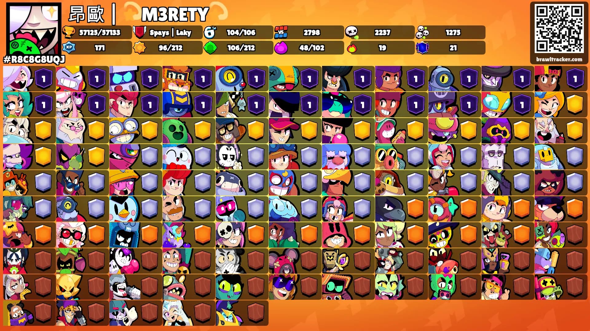 昂歐 | 💫M3RETY💫's Ranks