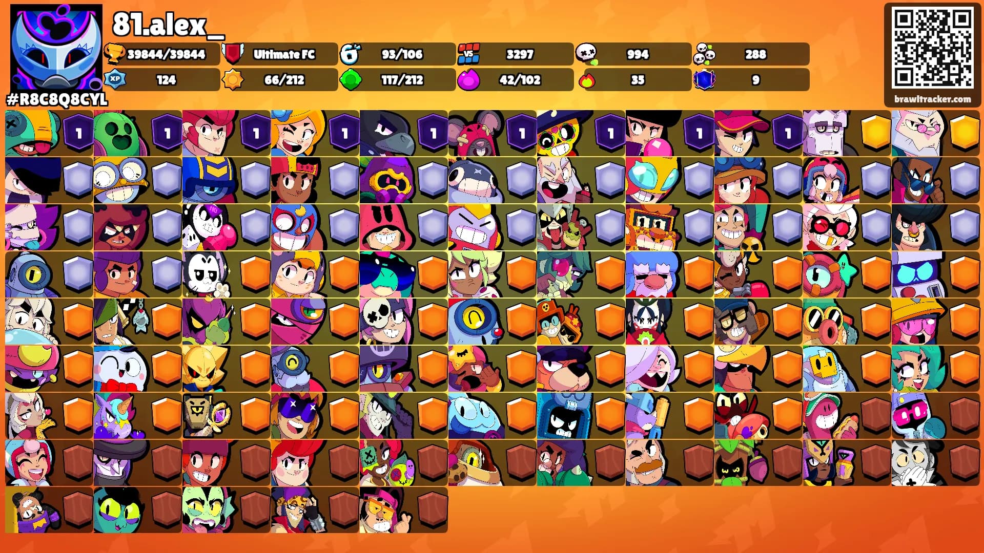 81.alex_'s Ranks