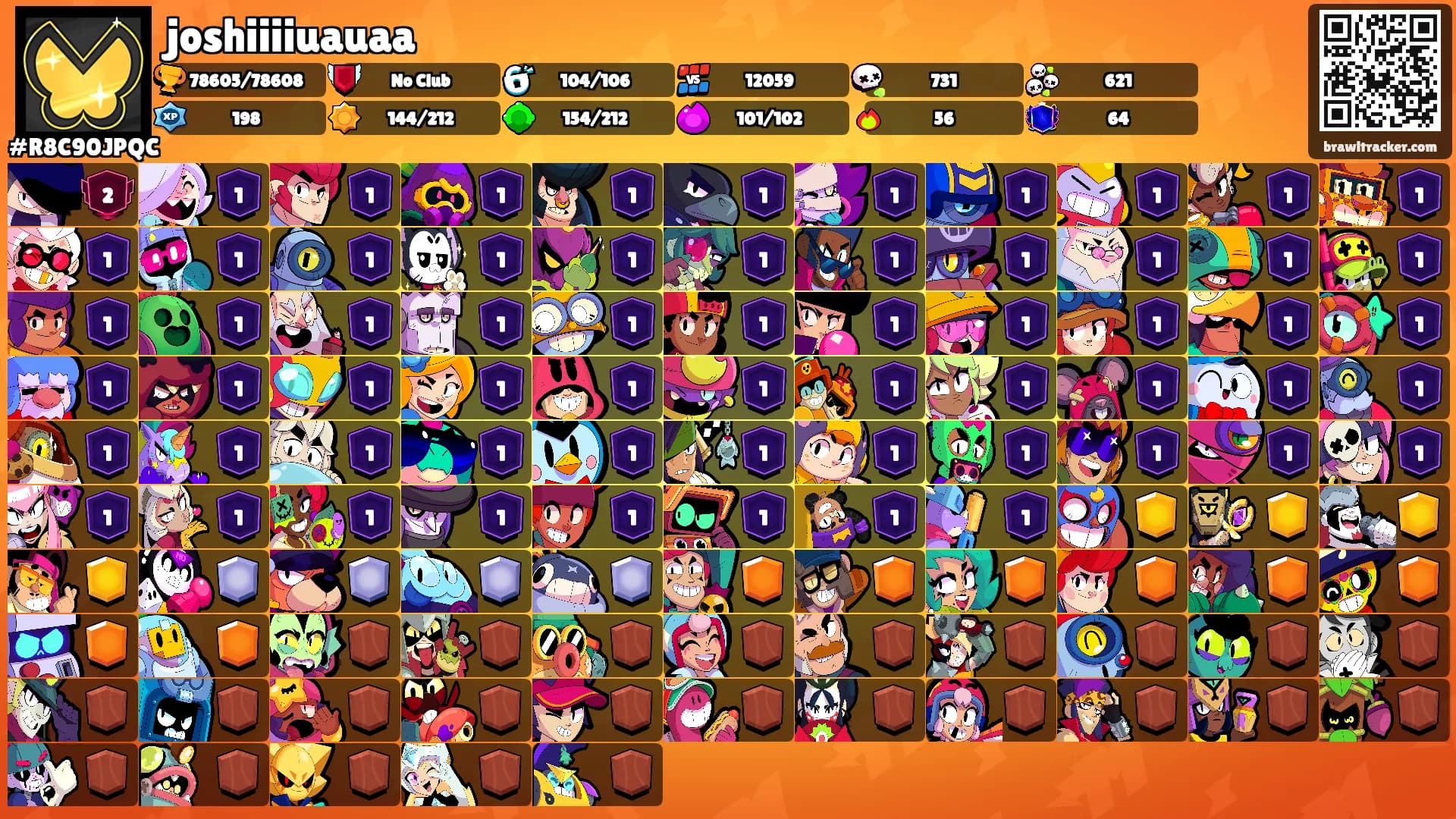 joshiiiiuauaa's Ranks