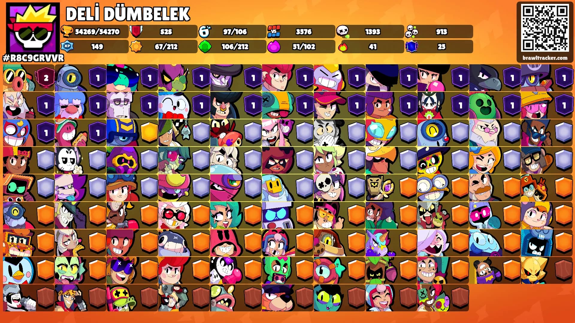 DELİ DÜMBELEK's Ranks