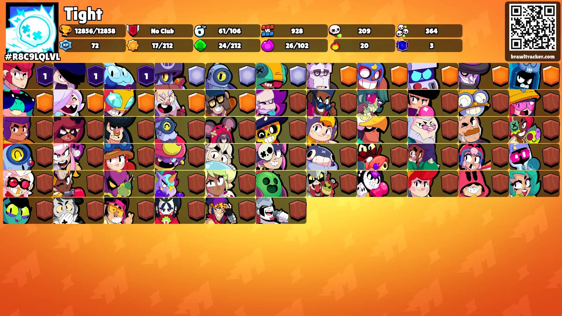 Tight's Ranks
