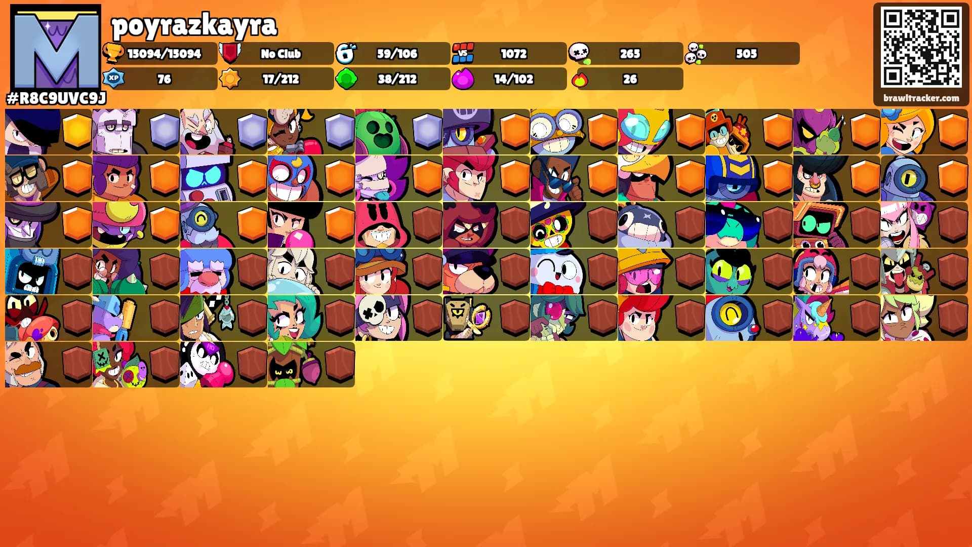 poyrazkayra's Ranks