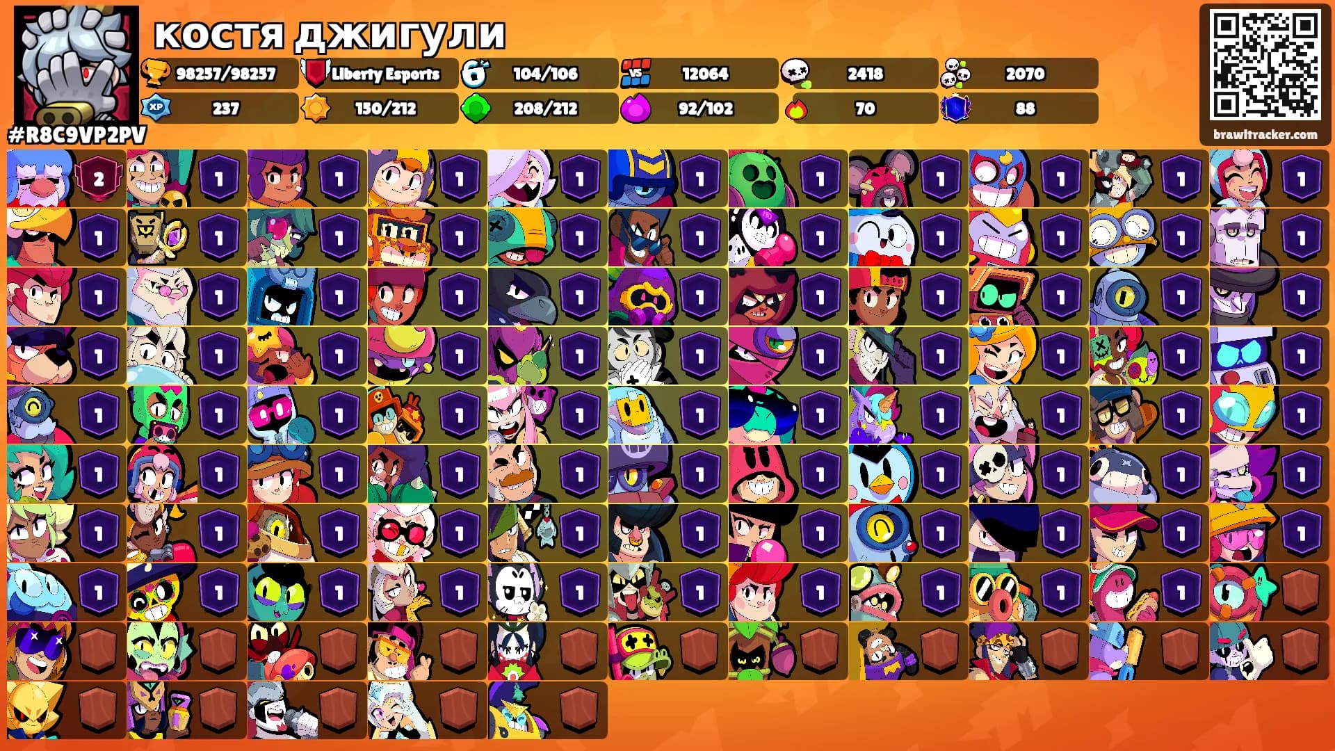 костя джигули's Ranks