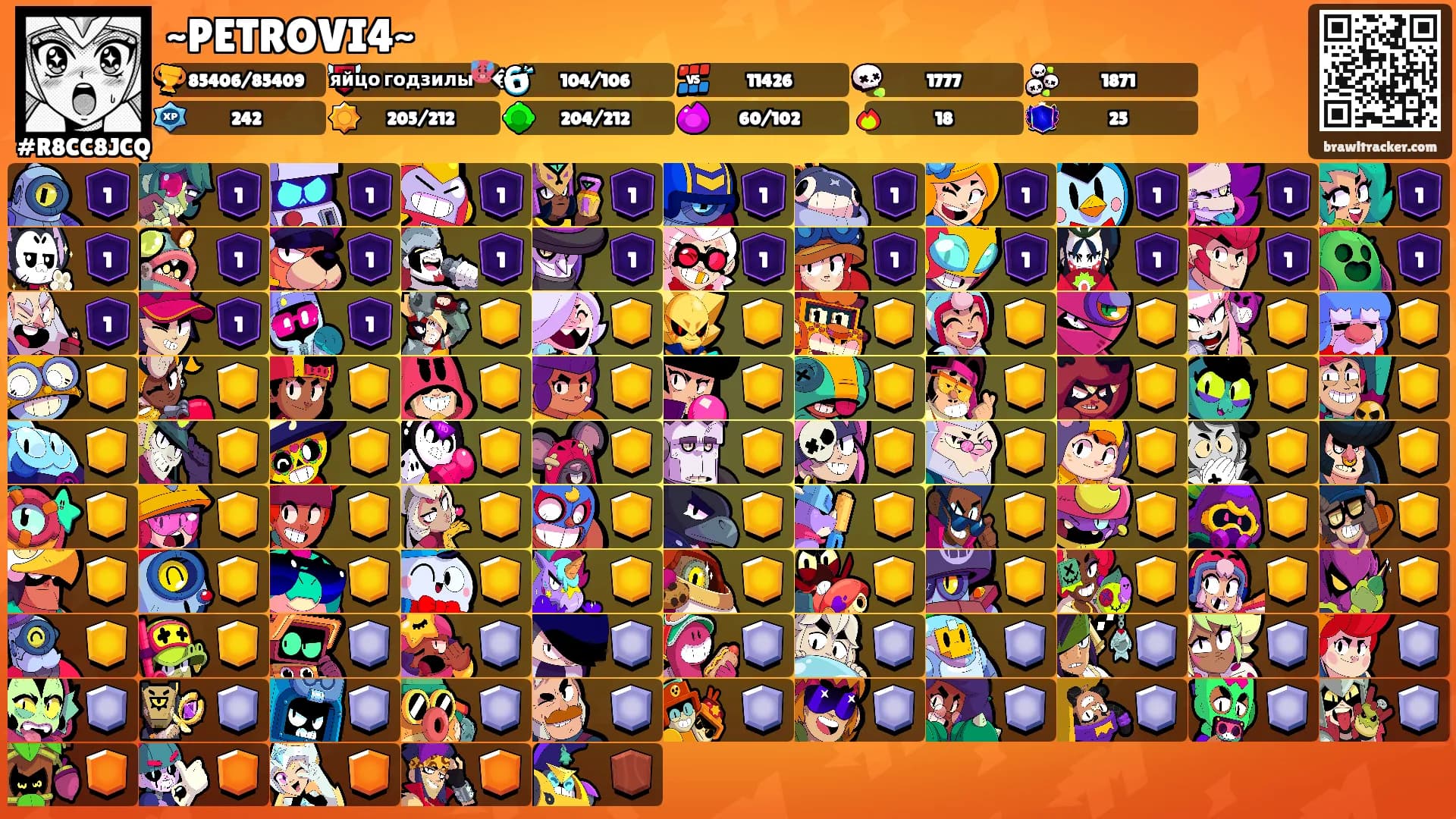 ~PETROVI4~'s Ranks