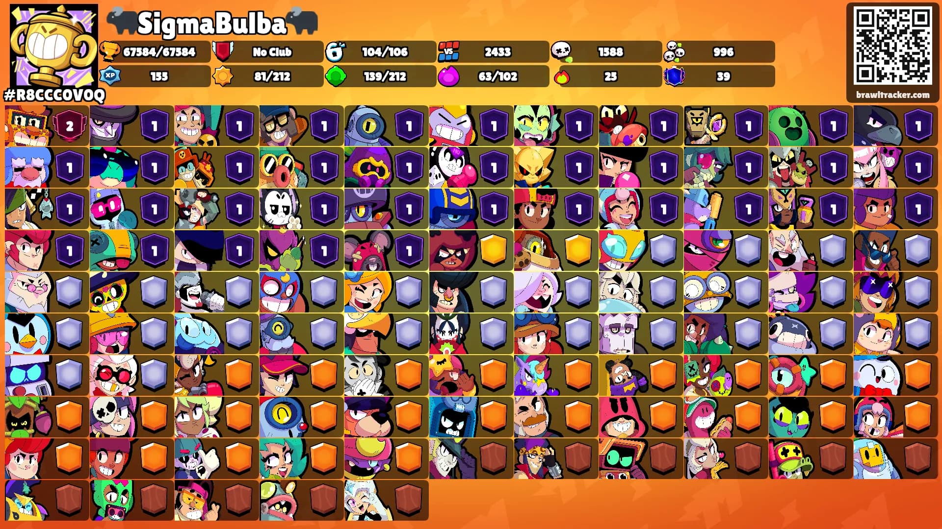 🐃SigmaBulba🐃's Ranks