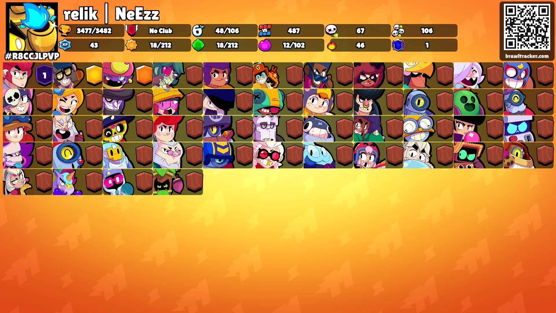 relik | NeEzz's Ranks