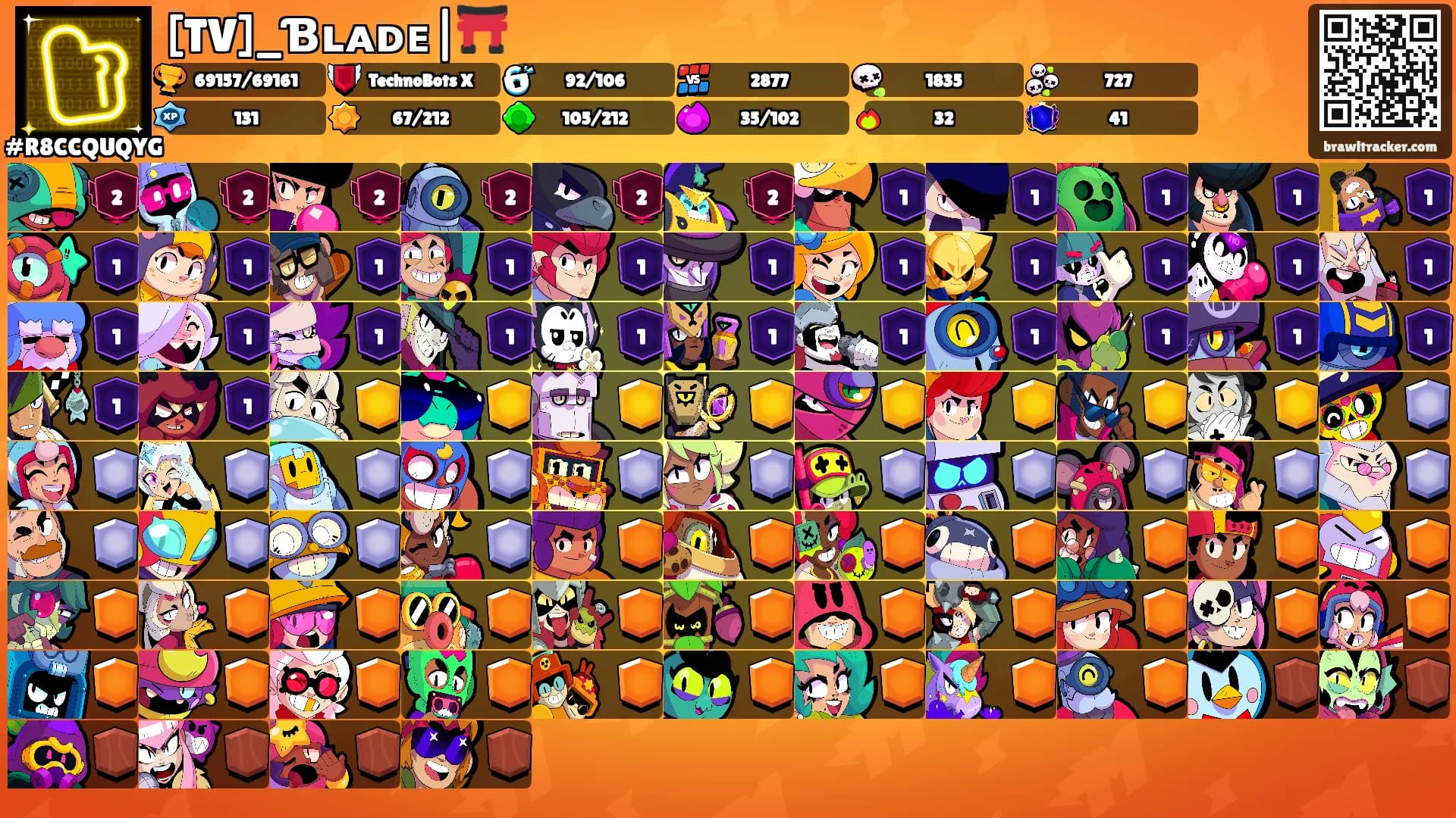 [TV]_Ɓʟᴀᴅᴇ|⛩️'s Ranks