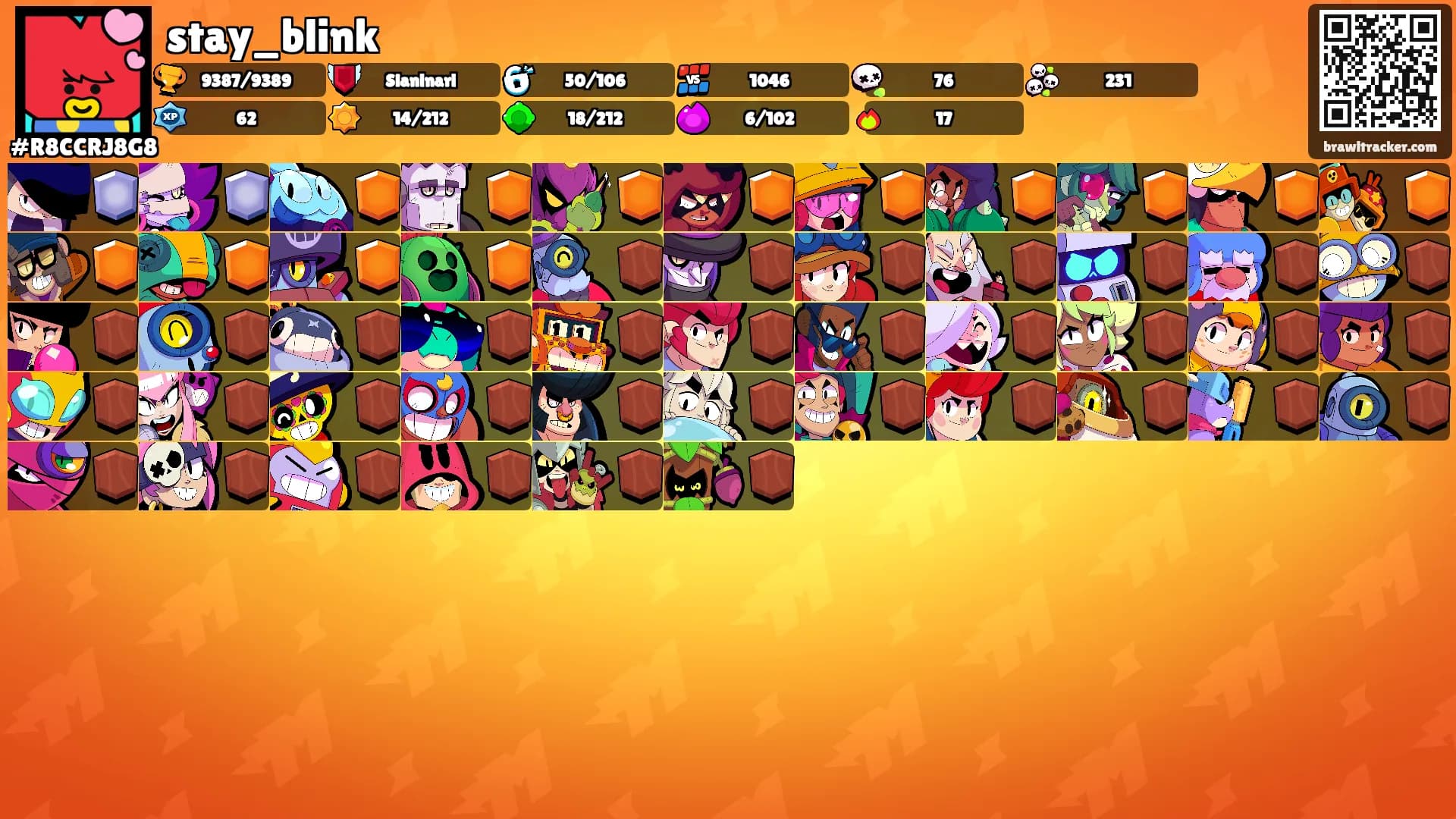 stay_blink's Ranks