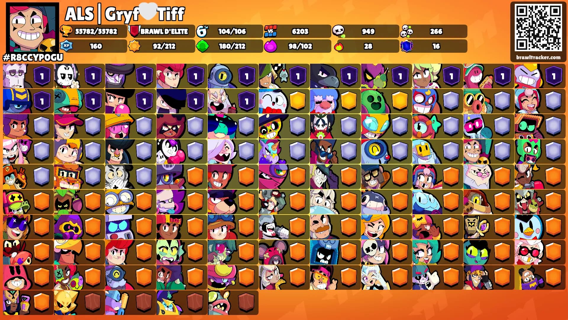 ALS|Gryf🤍Tiff's Ranks