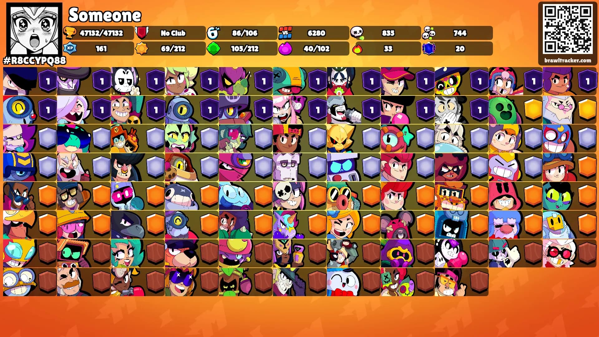 Someone's Ranks