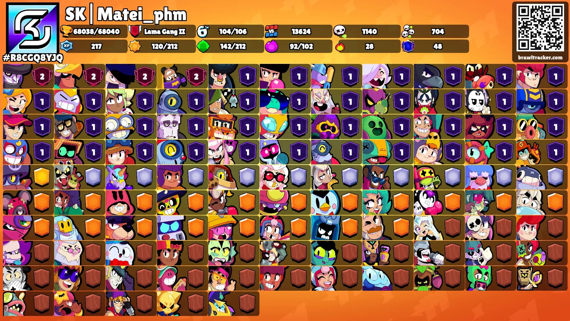 SK|Matei_phm's Ranks