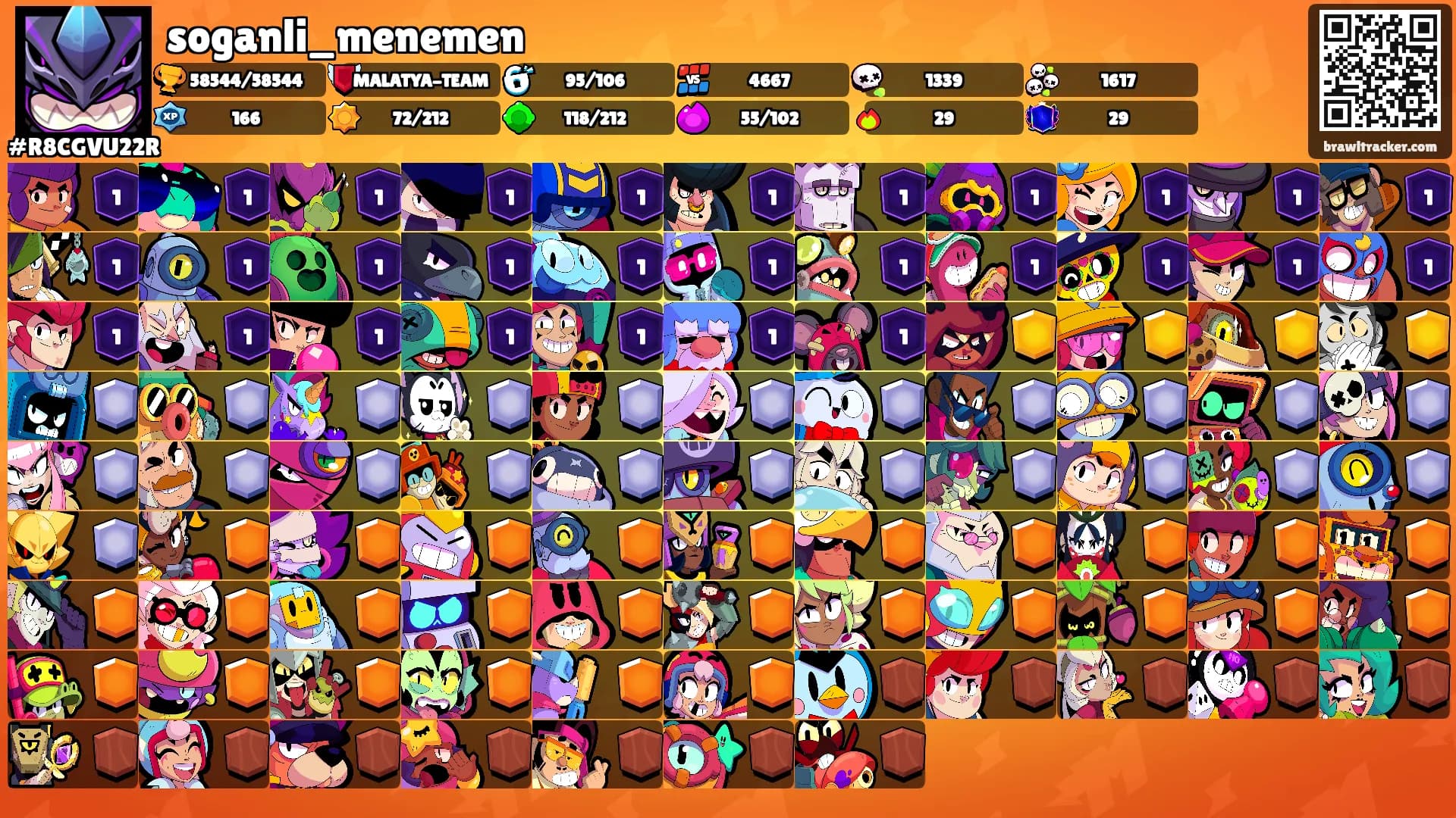 soganli_menemen's Ranks