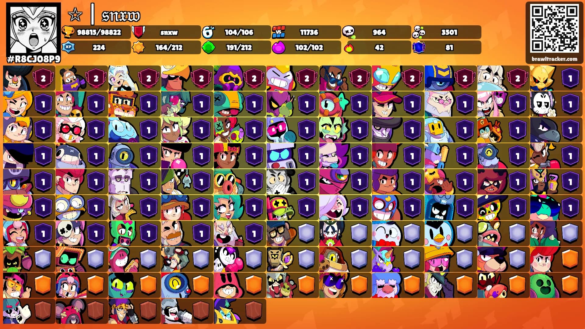 ☆ | 𝔰𝔫𝔵𝔴's Ranks