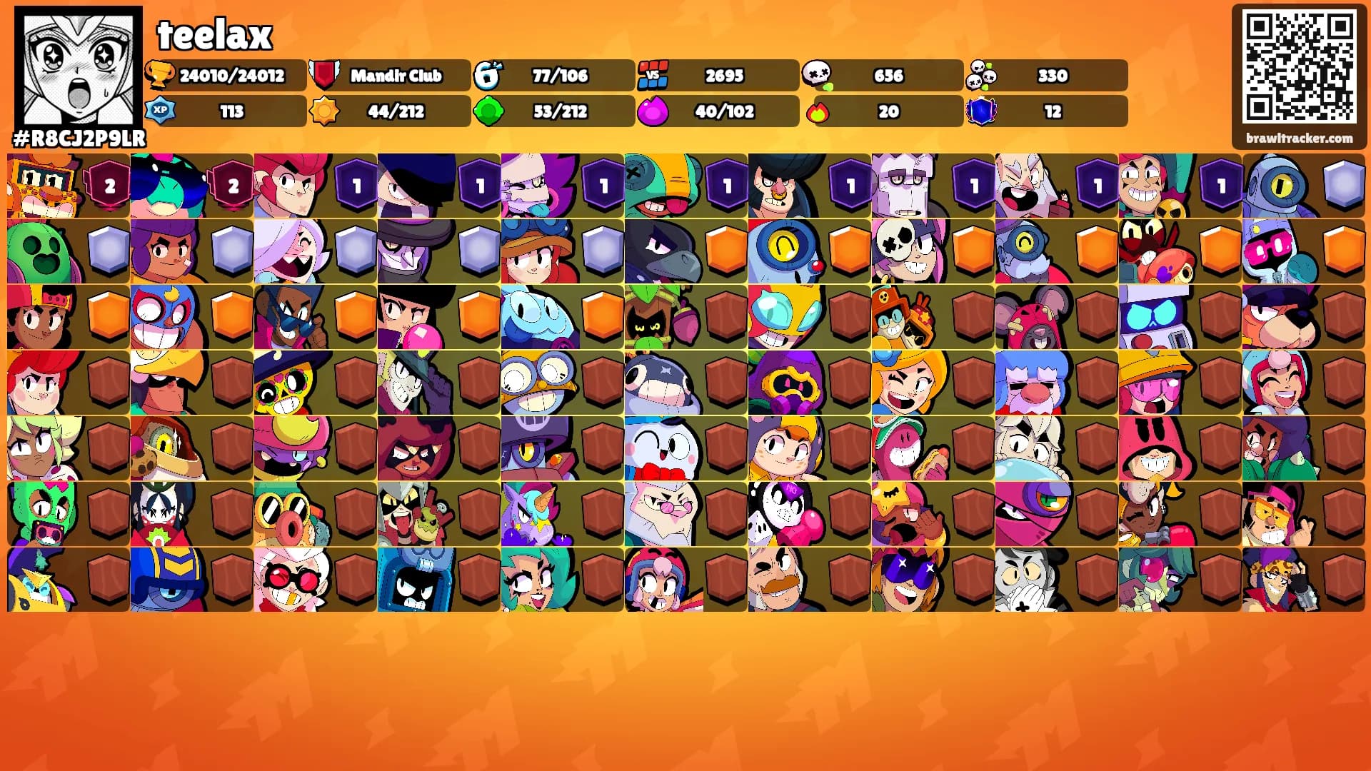 teelax's Ranks