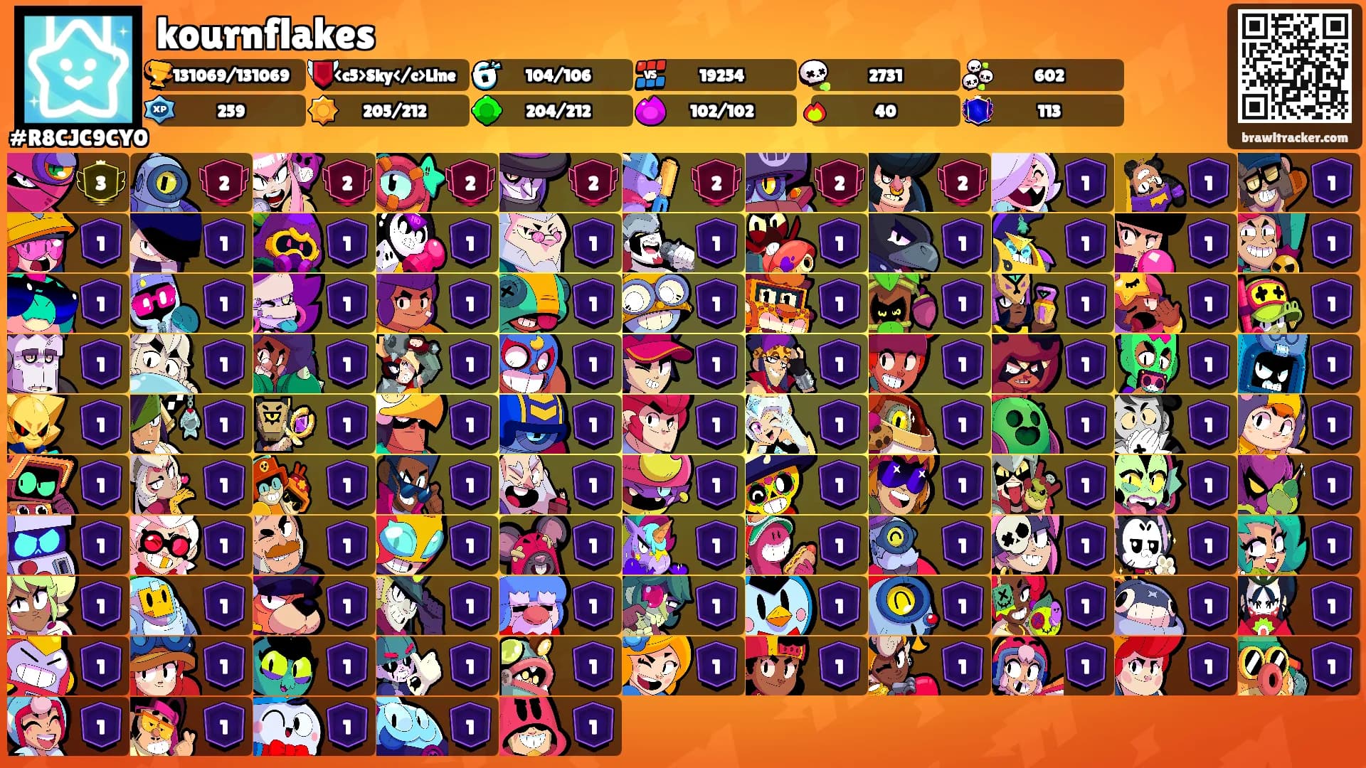 kournflakes's Ranks