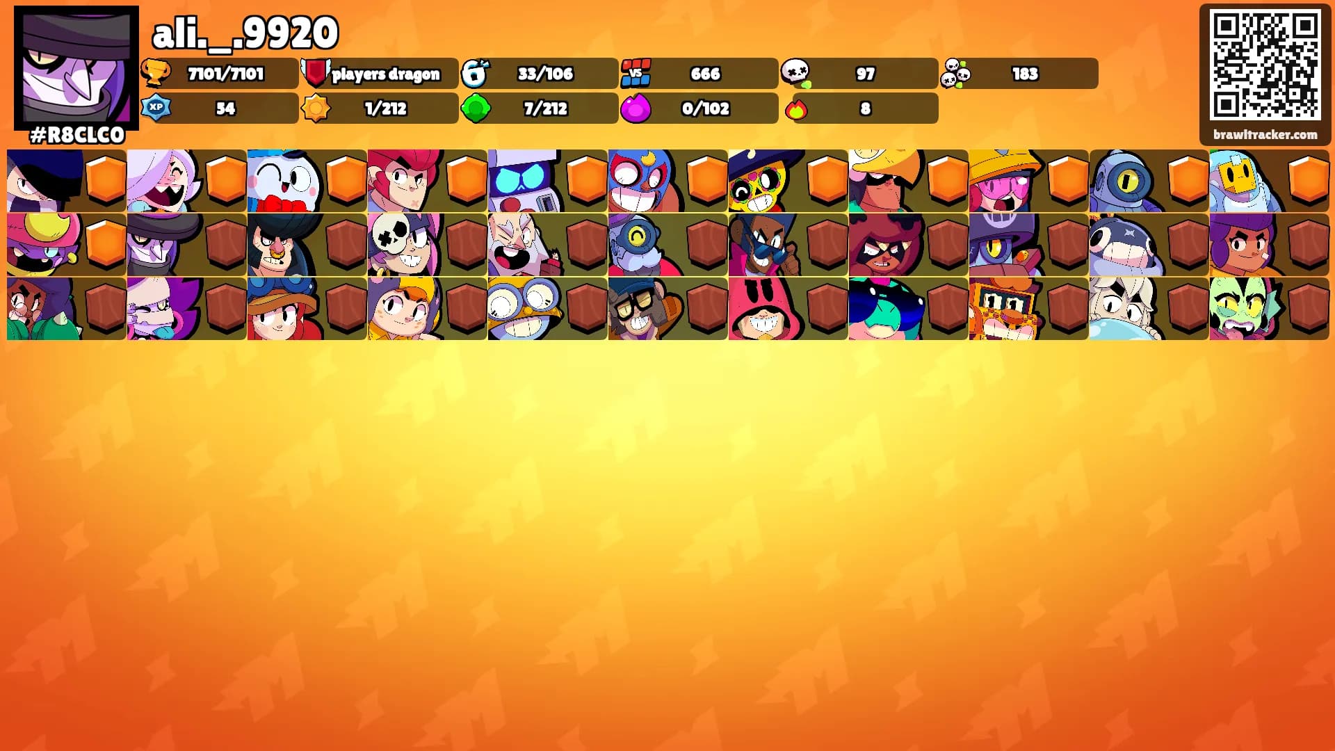 ali._.9920's Ranks