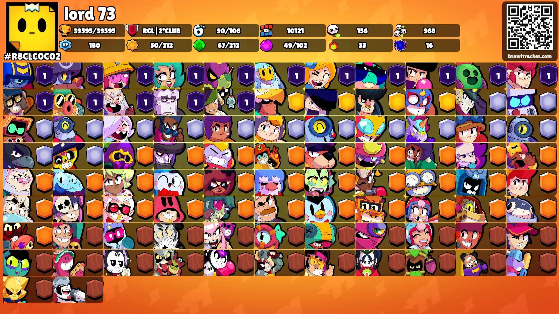 lord 73's Ranks