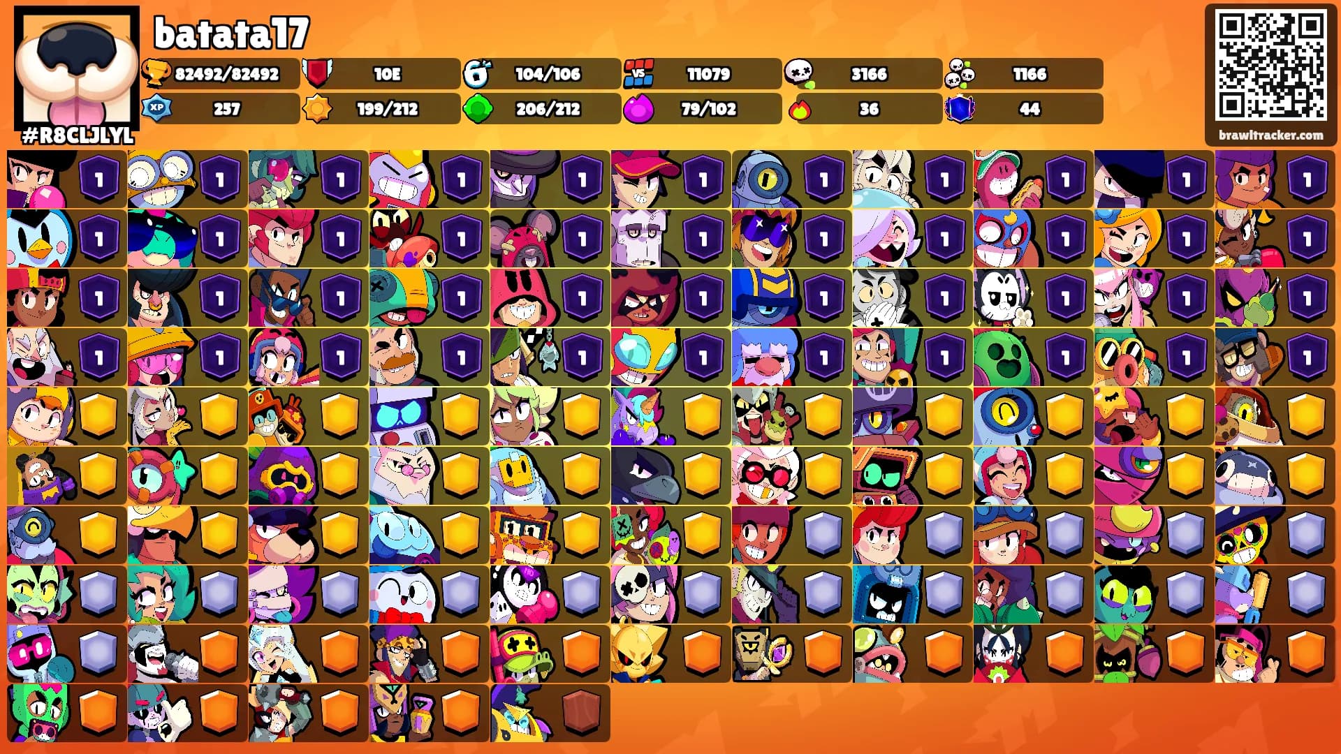 batata17's Ranks