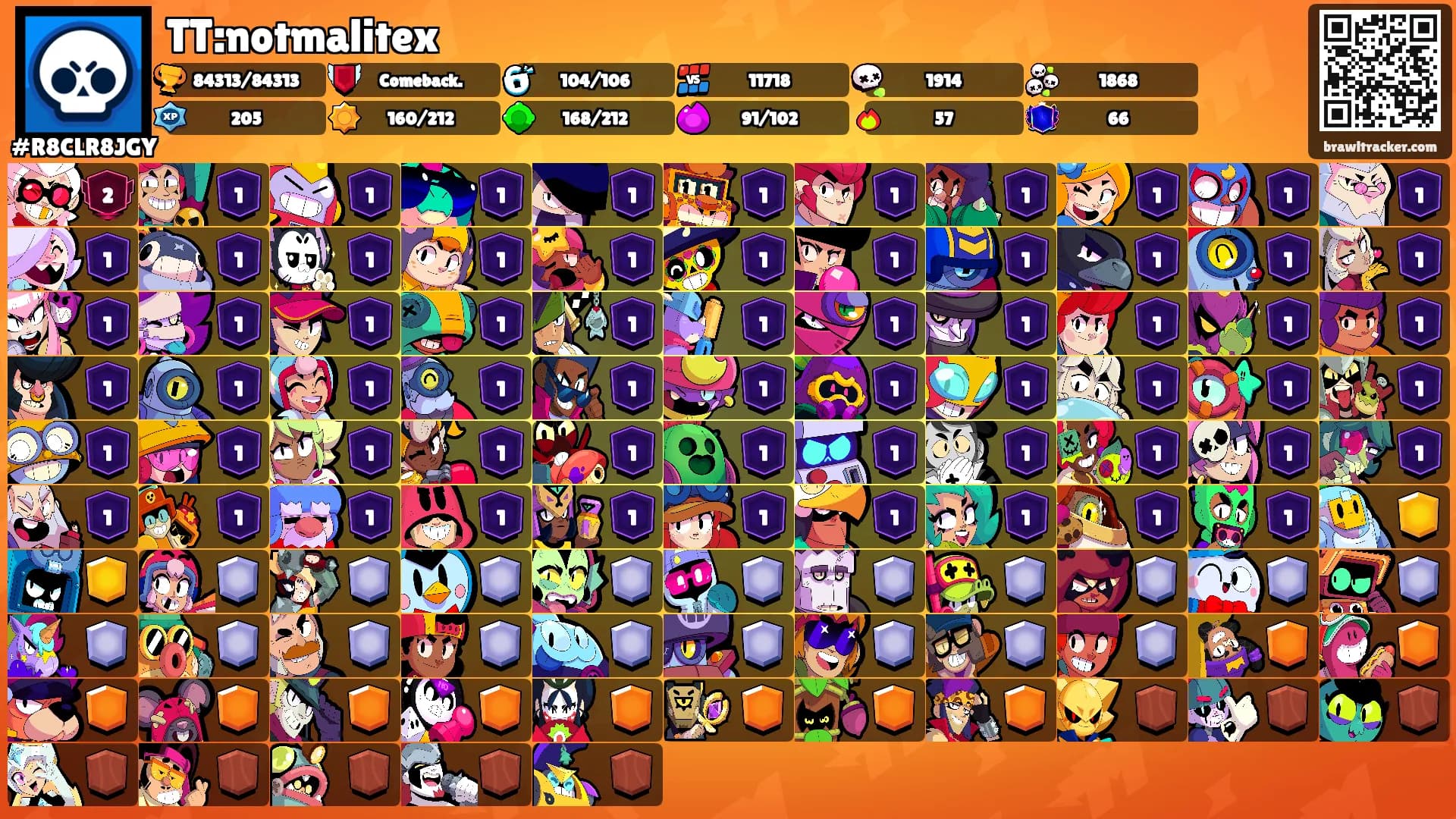 TT:notmalitex's Ranks