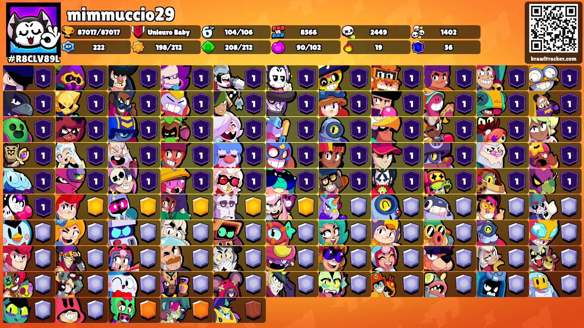 mimmuccio29's Ranks