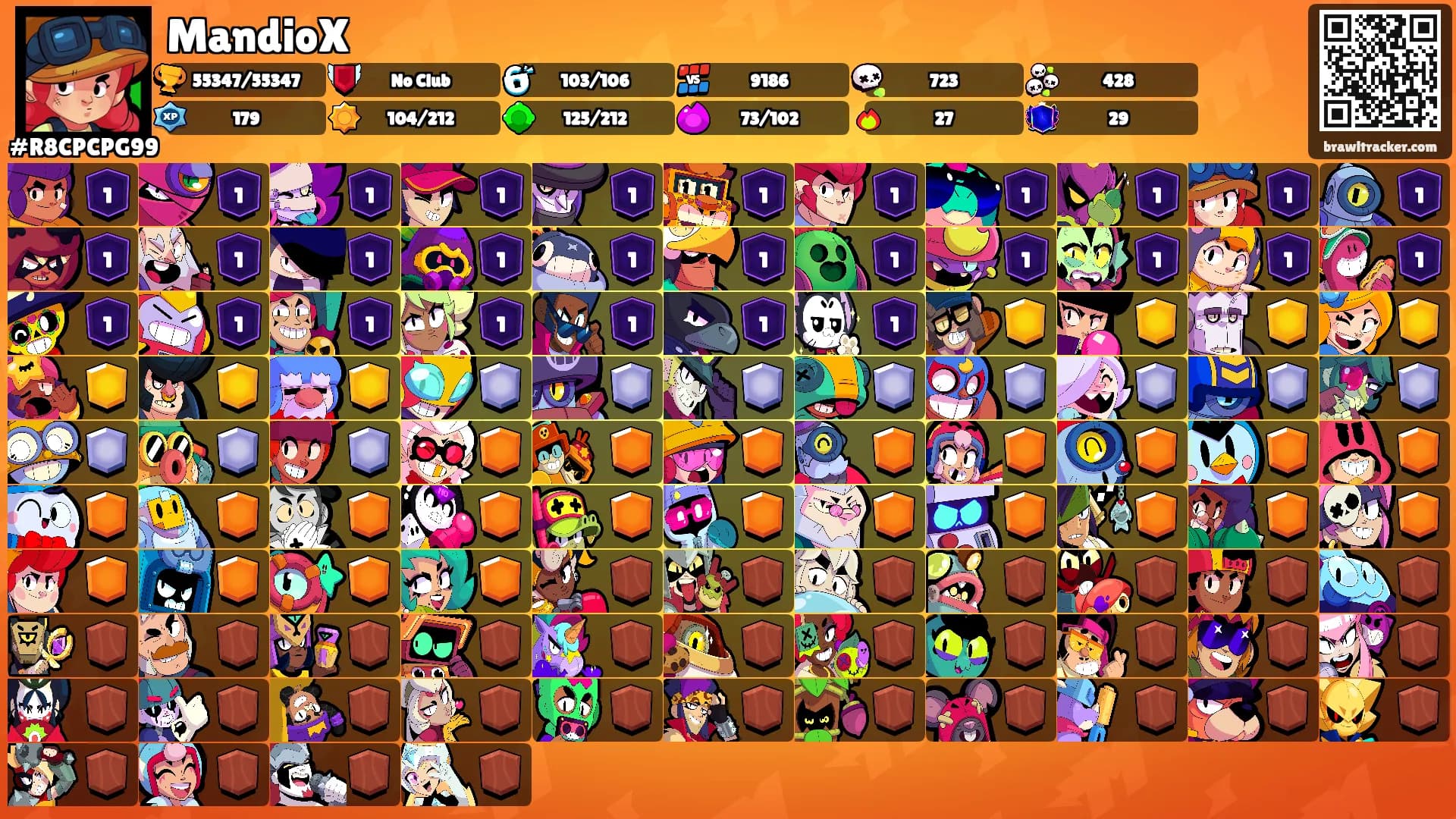 MandioX's Ranks