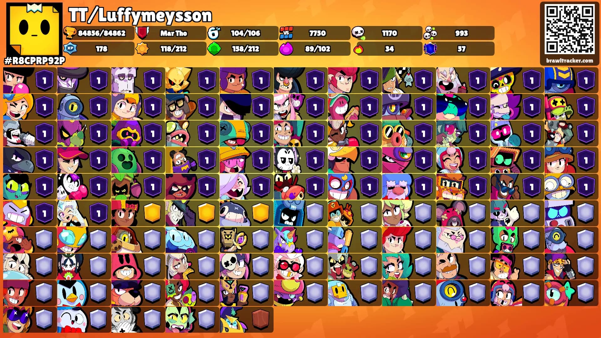 TT/Luffymeysson's Ranks