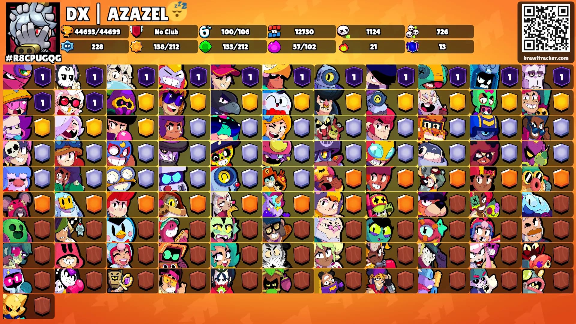 DX | AZAZEL😴's Ranks