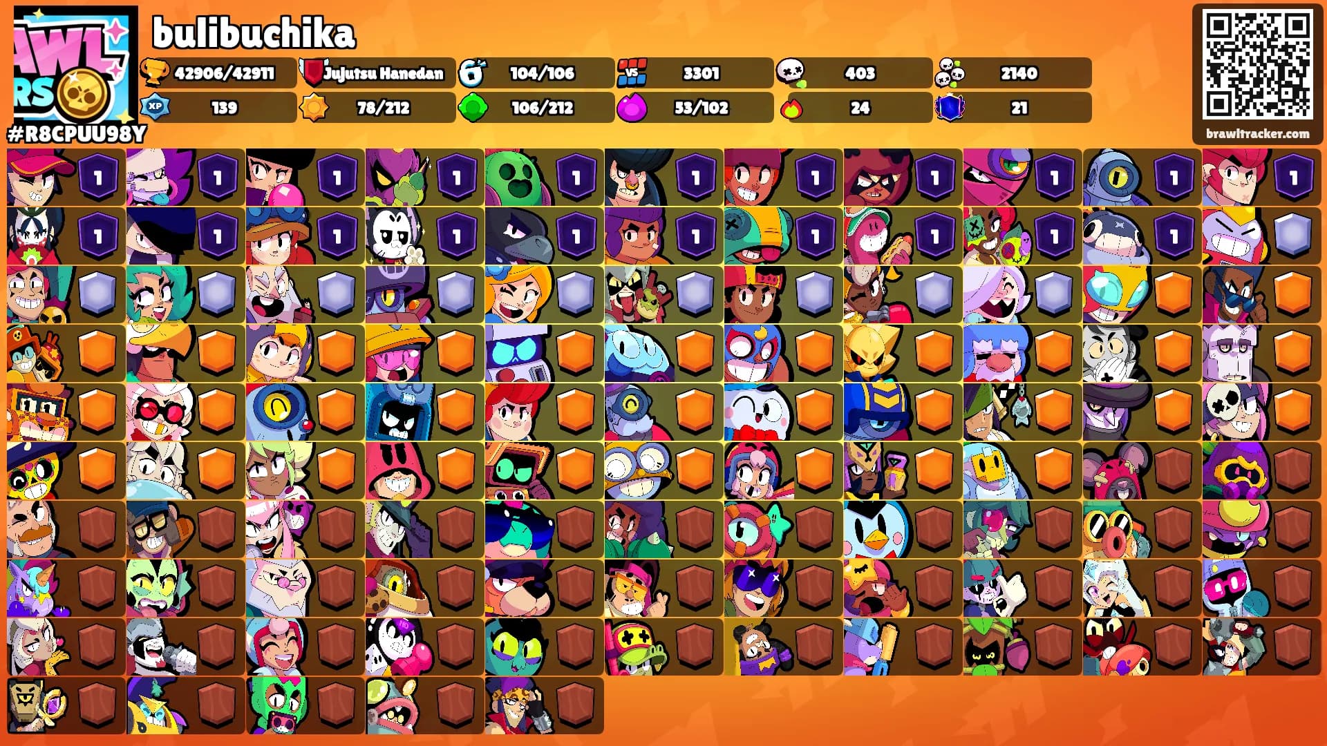 bulibuchika's Ranks
