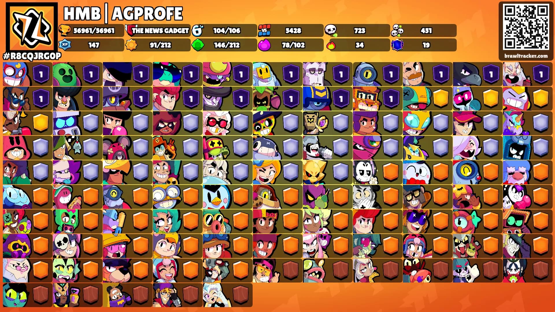 HMB|AGPROFE🌶's Ranks