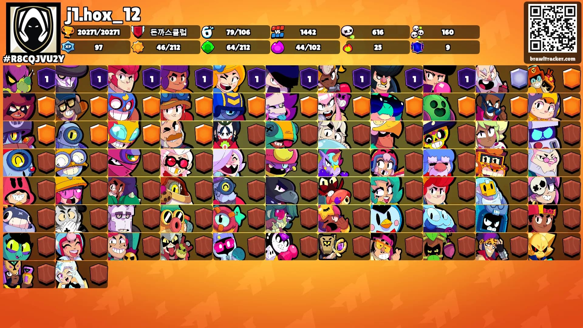 j1.hox_12's Ranks
