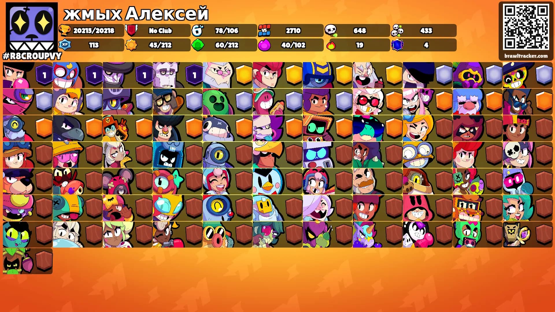 жмых Алексей's Ranks