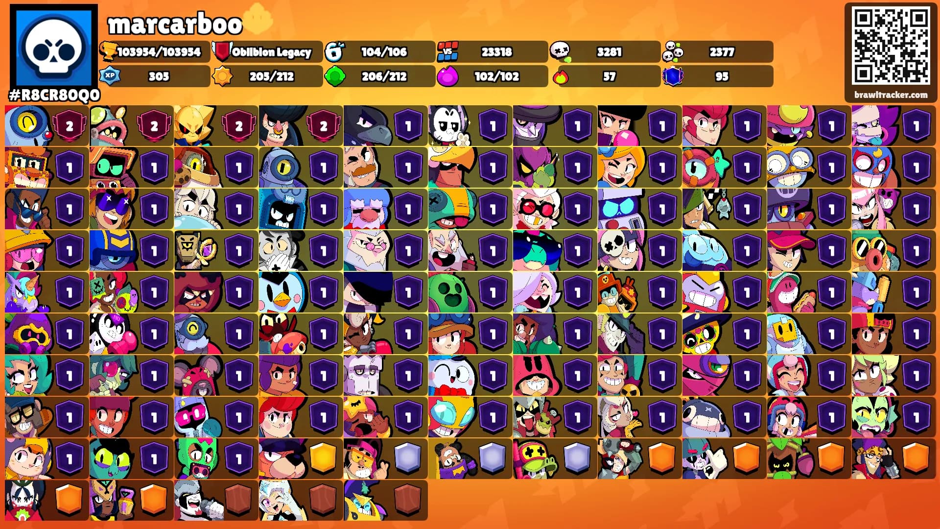 marcarboo🔱's Ranks