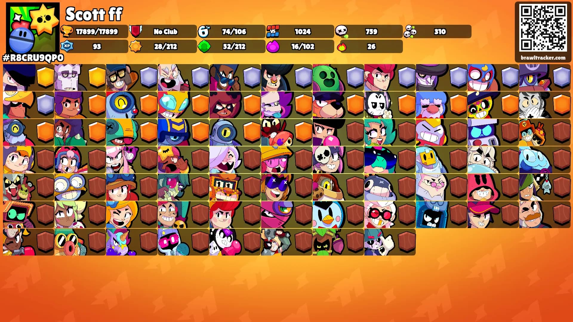 Scott ff's Ranks